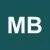 Muus Borte Xusnornus
