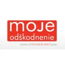 MCGA PREMIUM, S. R. O. v Bratislava BL
